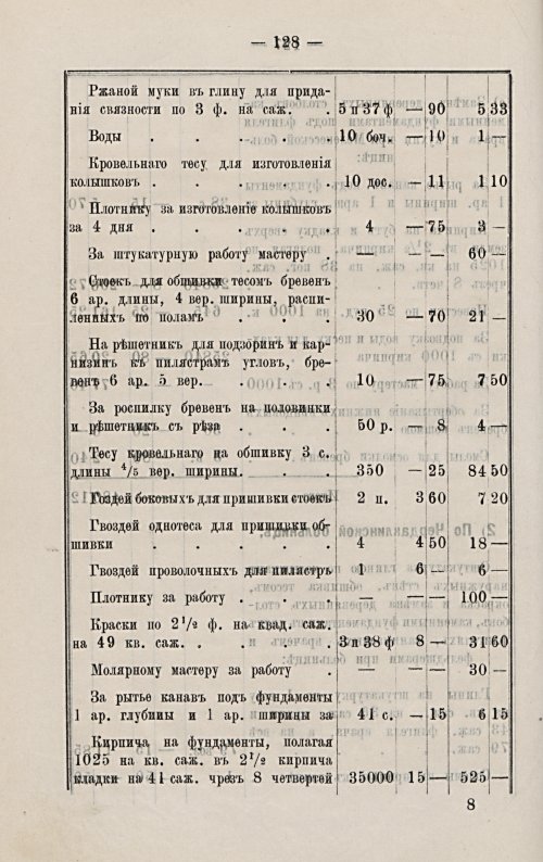 Страница 135