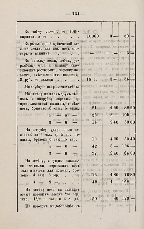 Страница 141