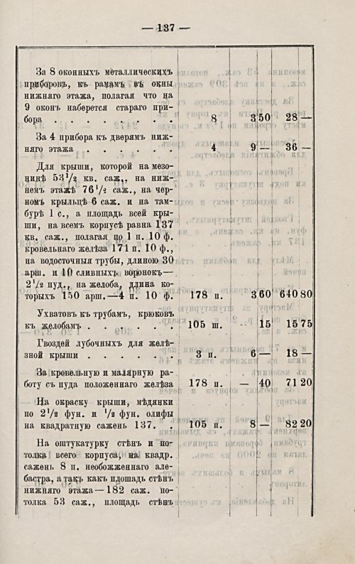 Страница 144
