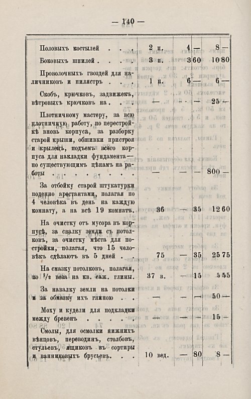 Страница 147