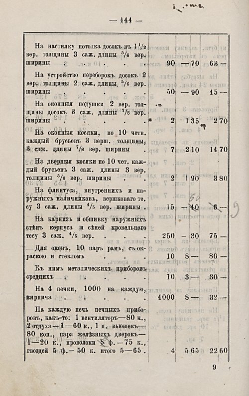 Страница 151