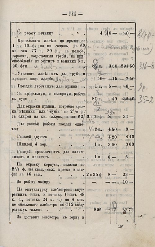Страница 152