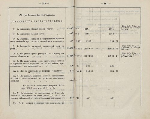 Страница 191