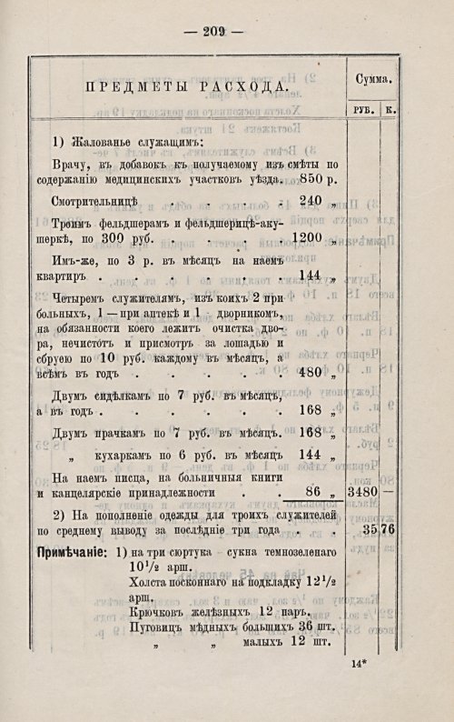 Страница 212