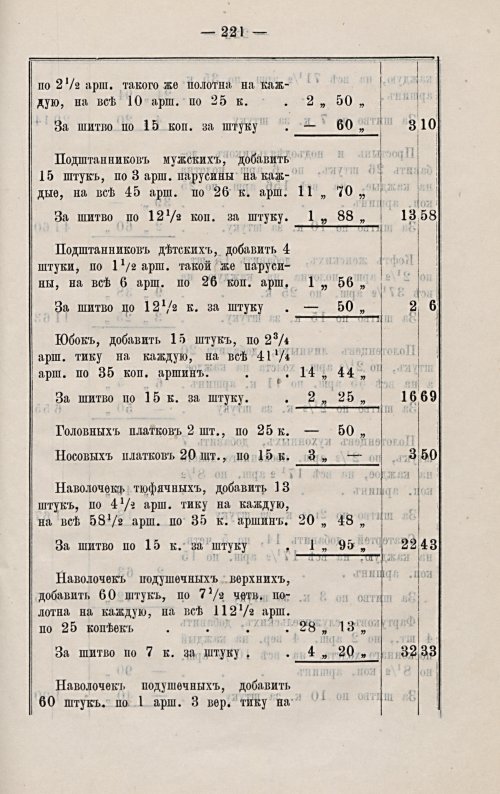 Страница 224
