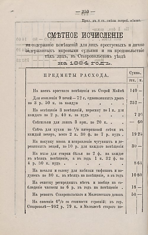 Страница 247