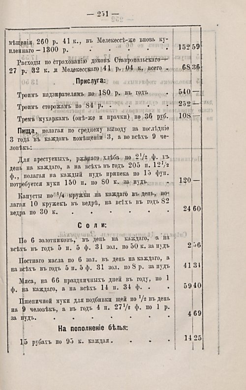 Страница 248