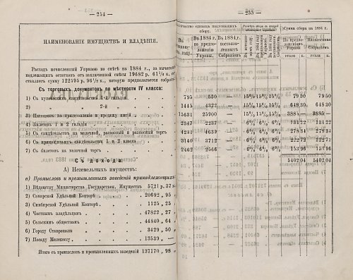 Страница 251
