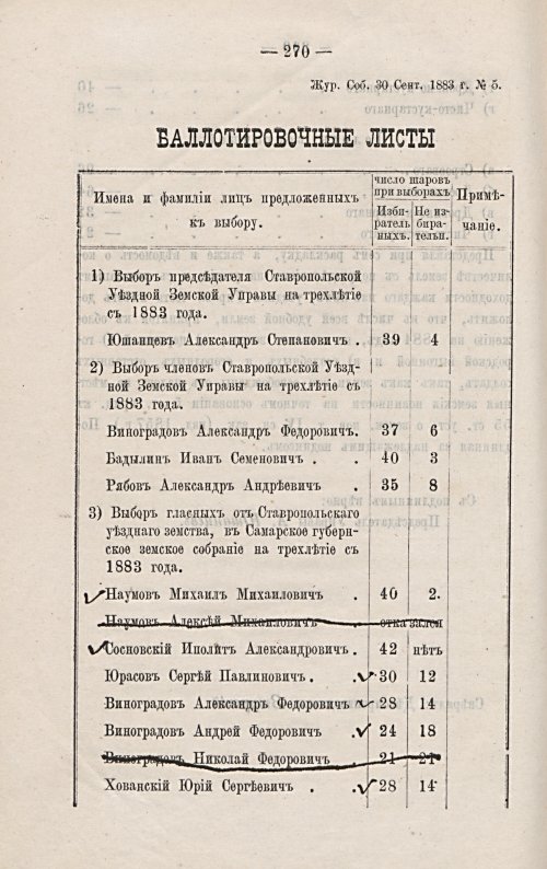 Страница 263