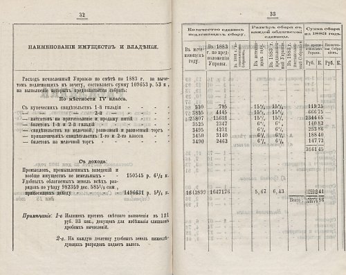 Страница 292