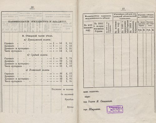 Страница 294