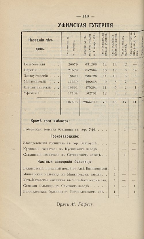Страница 100