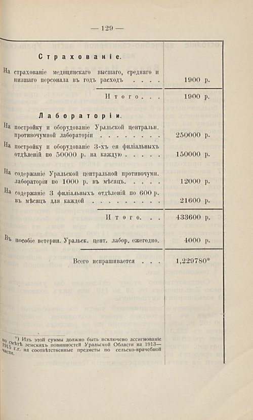 Страница 119