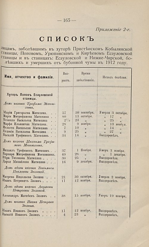 Страница 155
