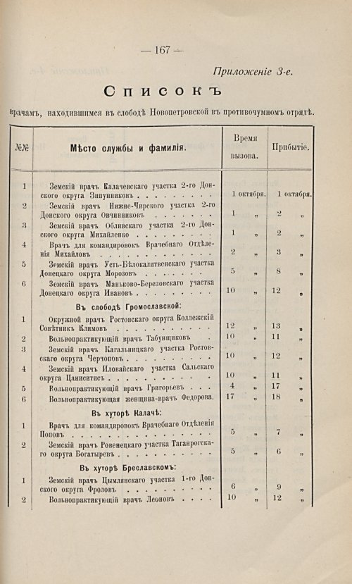 Страница 157