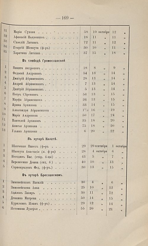 Страница 159
