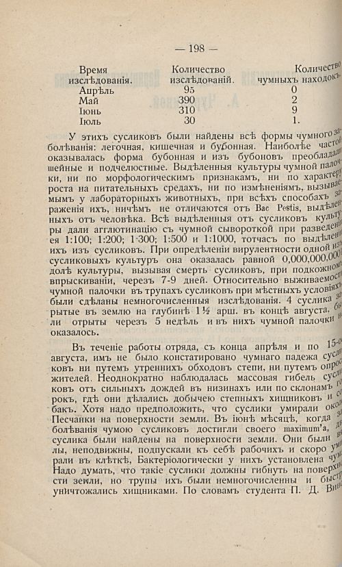 Страница 188