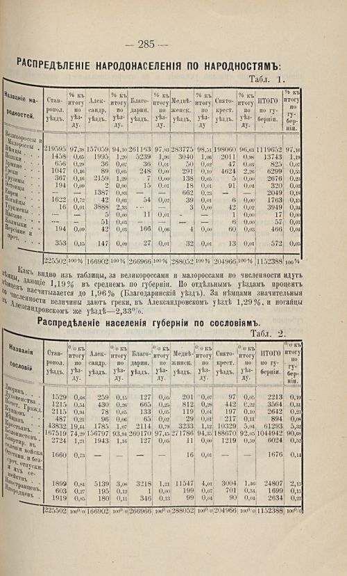 Страница 275