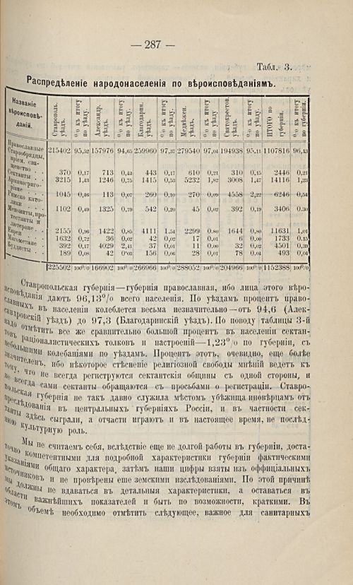 Страница 277