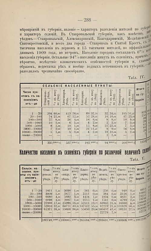 Страница 278