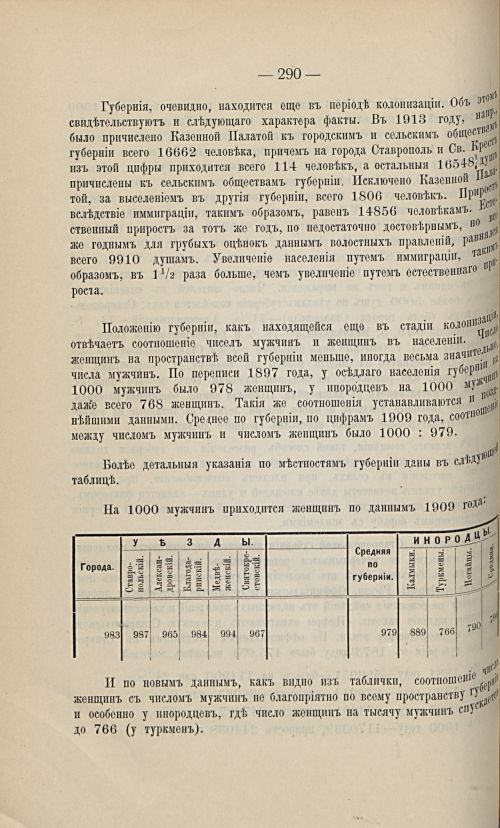 Страница 280