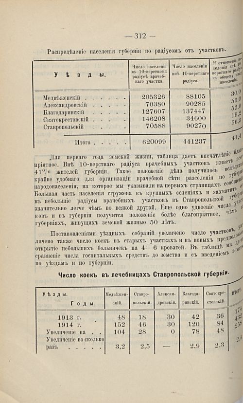 Страница 302