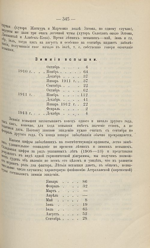 Страница 335