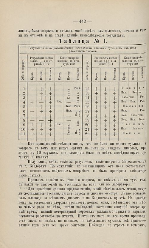 Страница 431