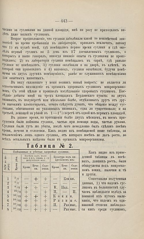 Страница 432