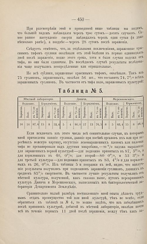 Страница 439