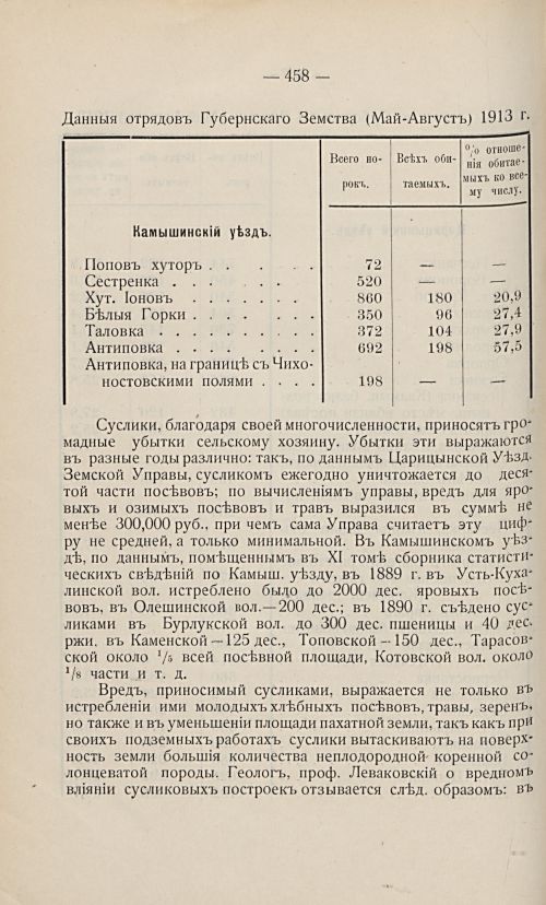Страница 447