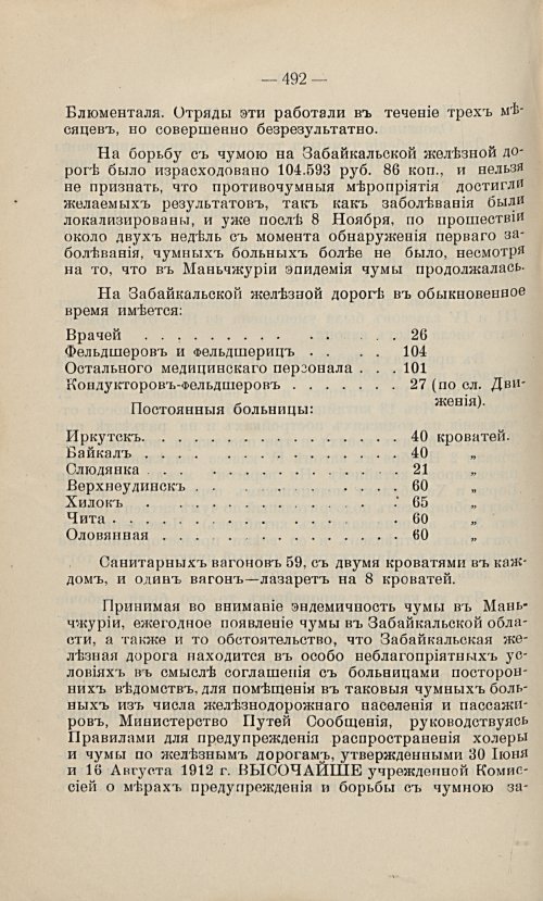 Страница 481