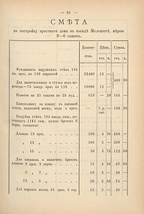 Страница 61