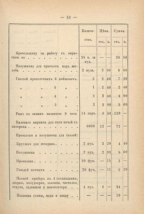 Страница 63