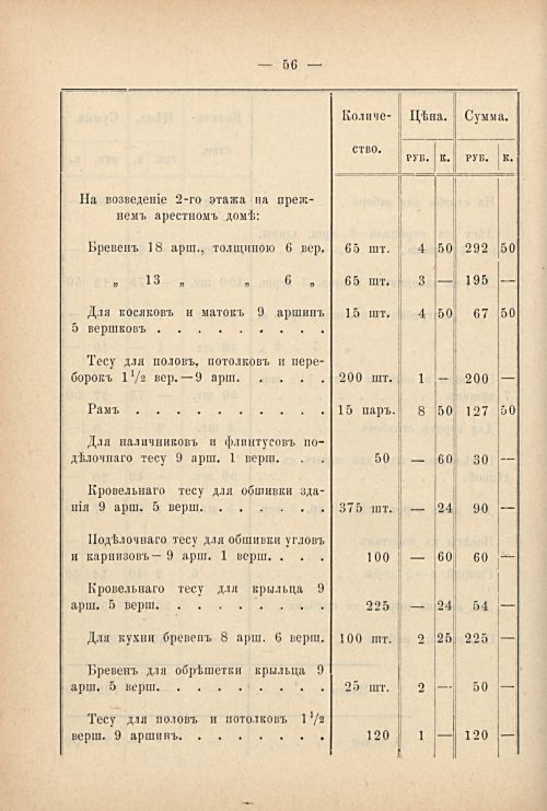 Страница 66