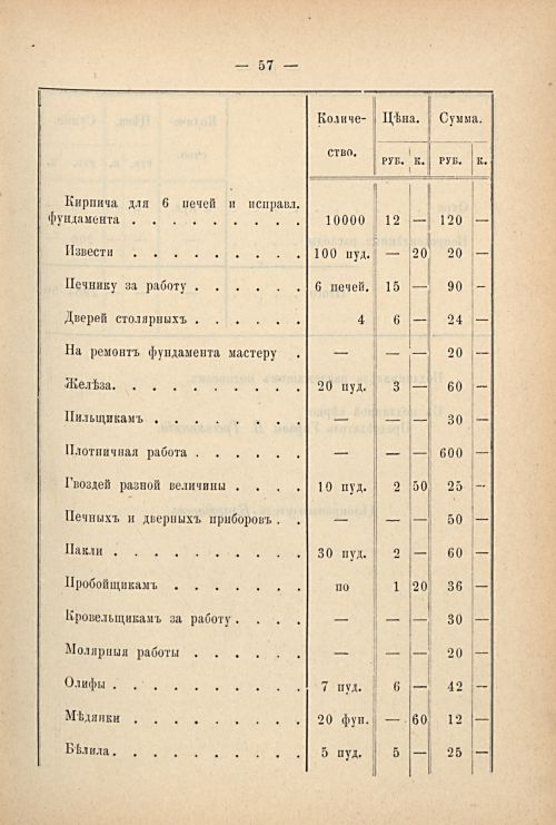 Страница 67