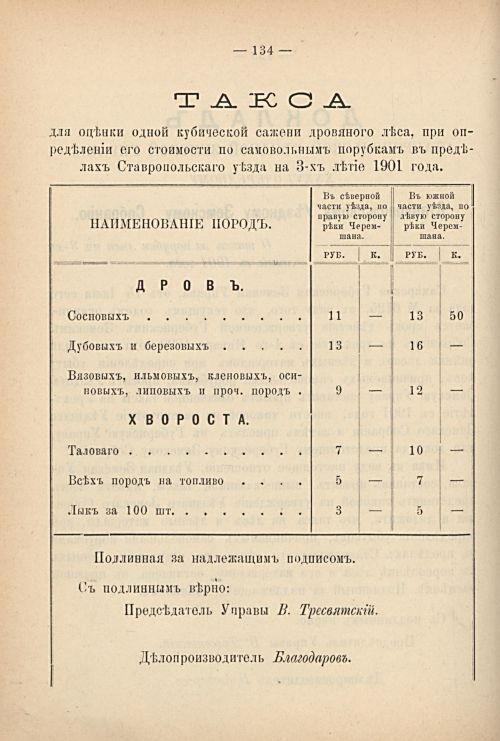 Страница 141