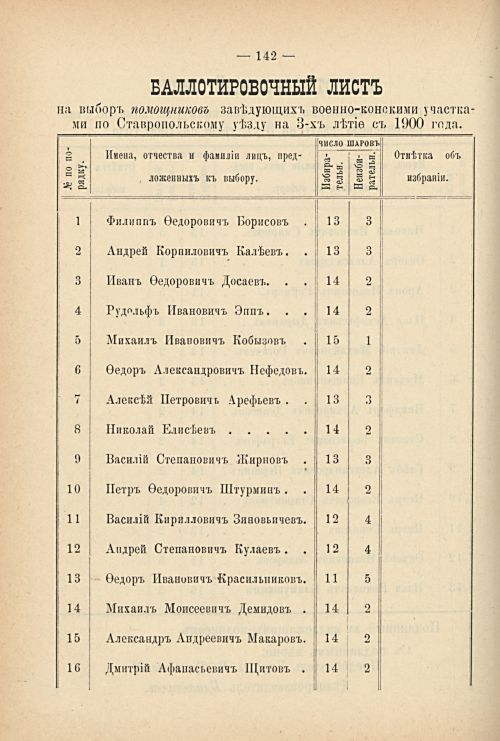 Страница 149