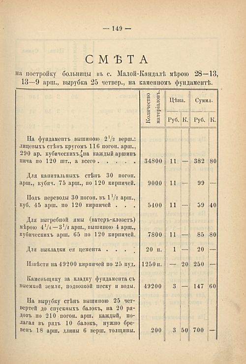 Страница 156