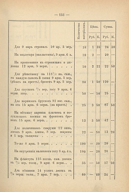 Страница 158