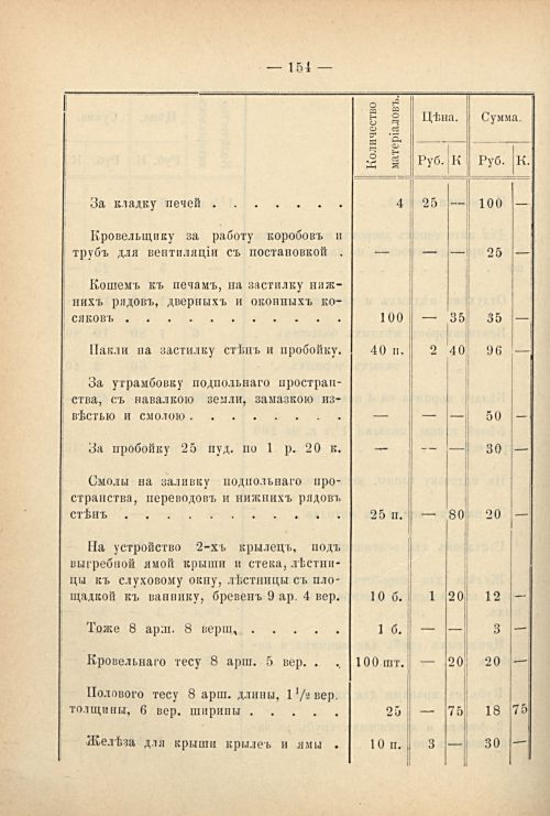 Страница 161