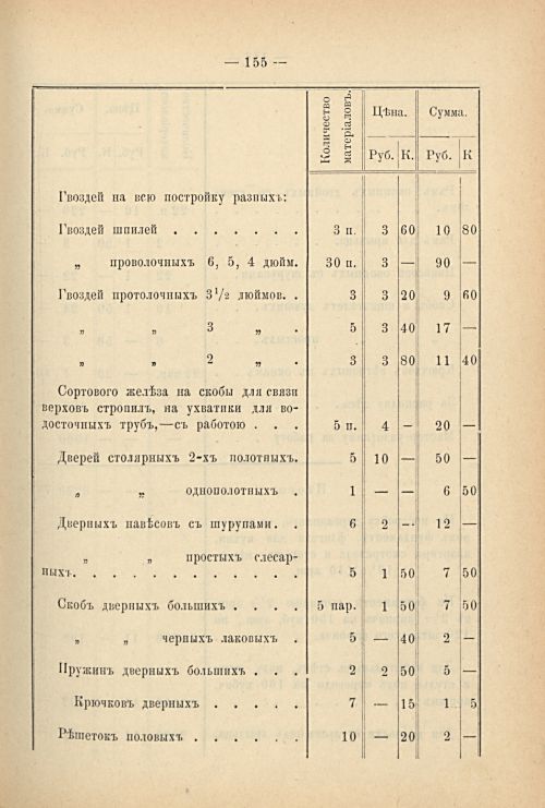 Страница 162