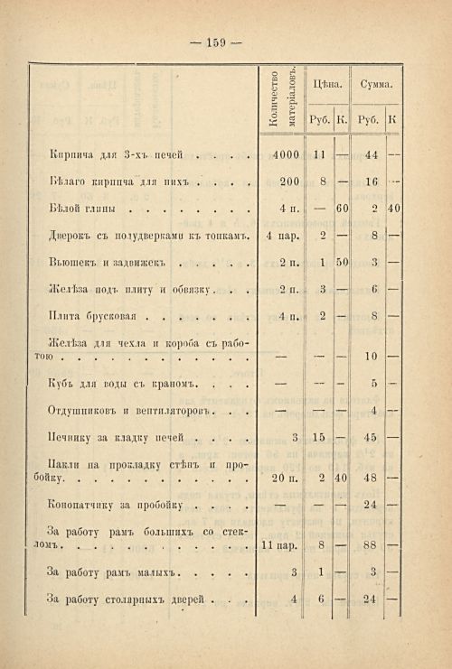 Страница 166