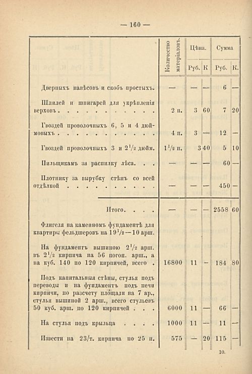 Страница 167