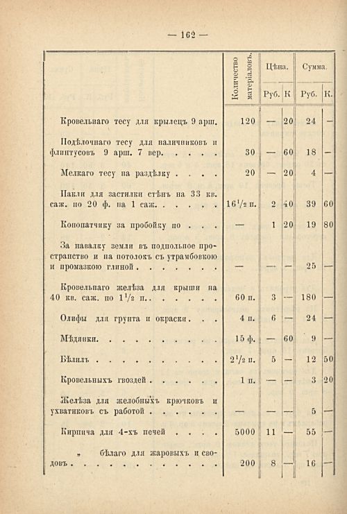 Страница 169