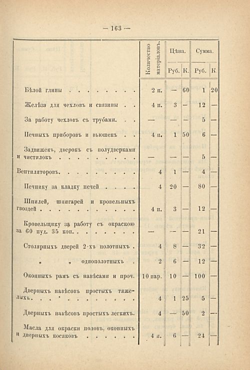 Страница 170