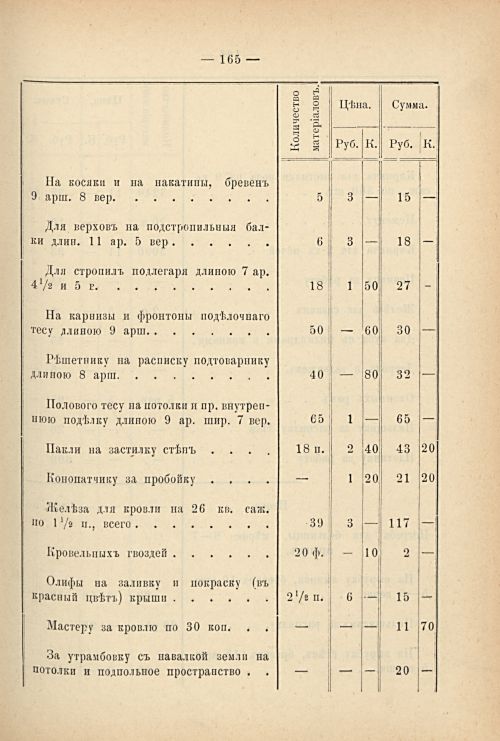Страница 172