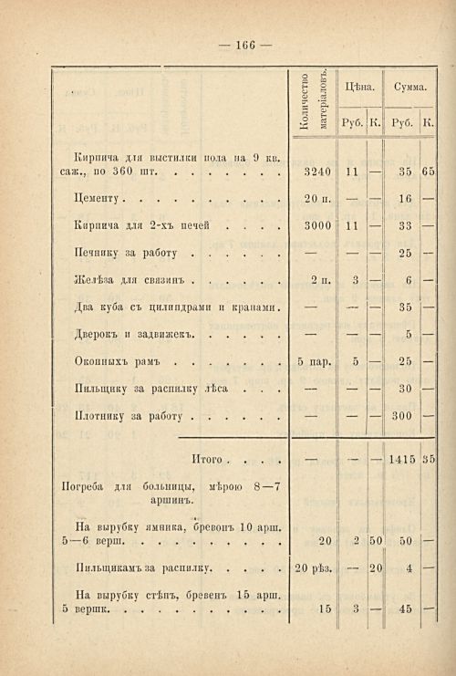 Страница 173