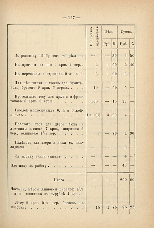 Страница 174