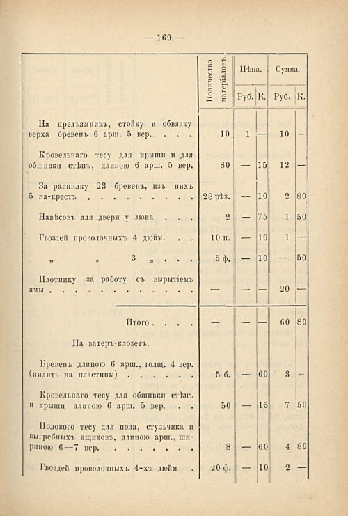 Страница 176